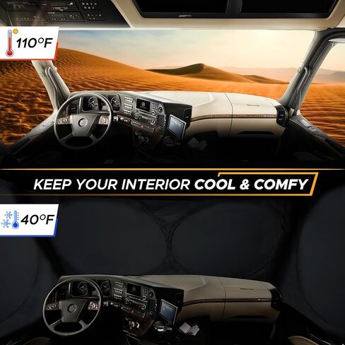 مظلة شمسية للزجاج الأمامي والنوافذ الجانبية من EcoNour لـ Cascadia | مظلة شمسية 240T لمنع الأشعة فوق البنفسجية/أشعة الشمس الحرارية | الأفضل للشاحنات شبه التجارية والشاحنات الكبيرة in Kuwait