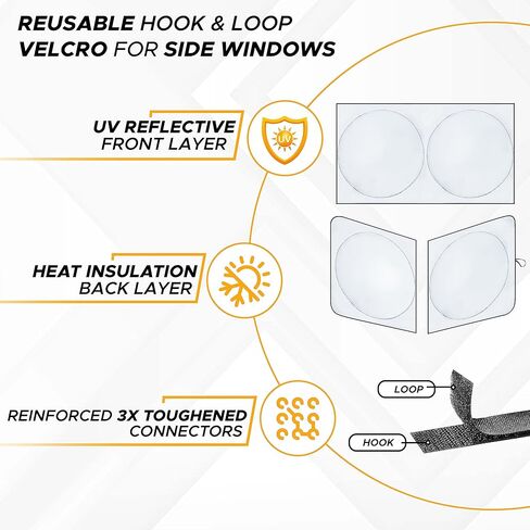 مظلة شمسية للزجاج الأمامي والنوافذ الجانبية من EcoNour لـ Cascadia | مظلة شمسية 240T لمنع الأشعة فوق البنفسجية/أشعة الشمس الحرارية | الأفضل للشاحنات شبه التجارية والشاحنات الكبيرة in Kuwait