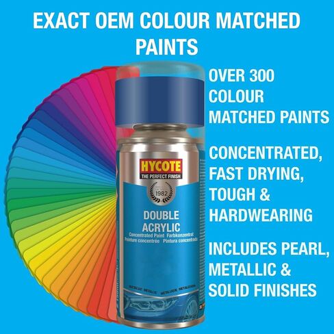 High Build Aerosol for Car, Primer Spray Paint, Adhesive White Plastic Primer, 13.5 Oz in Saudi Arabia