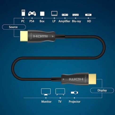 كابل الألياف HDMI بطول 30 قدمًا (قدم) يدعم كابل الألياف الضوئية HDMI سرعة عالية 18 جيجابت في الثانية 4K عند 60 هرتز، HDR، Dolby Vision، HDCP2.2، ARC، أخذ عينات فرعية ثلاثية الأبعاد 4:4:4/4:2:2/4:2:0 in Kuwait