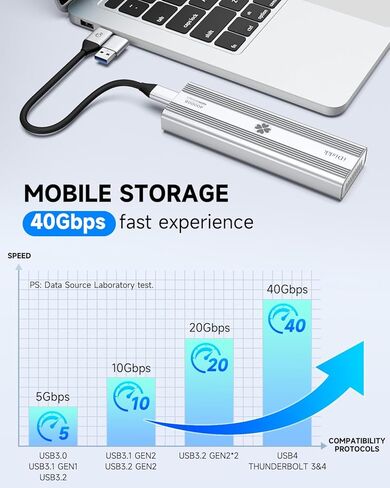 iDiskk 40 جيجابت في الثانية 4 تيرابايت M.2 NVMe SSD احترافي قوي USB-C ألومنيوم خارجي صلب - ما يصل إلى 3000 ميجابايت/ثانية، Thunderbolt 3 (40 جيجابت في الثانية)، USB-C (10 جيجابت في الثانية)، متوافق مع USB4/3.2/3.1/3.0/2.0 in Kuwait