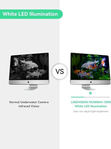 LINOVISION Sensor Unit for HDMI Underwater Camera KIT, HD Camera with Wide View Angle and Brightness Adjustable LED, Live Display on TV Monitor, Remote Network Access, for KOI Pond, Aquarium in Saudi Arabia