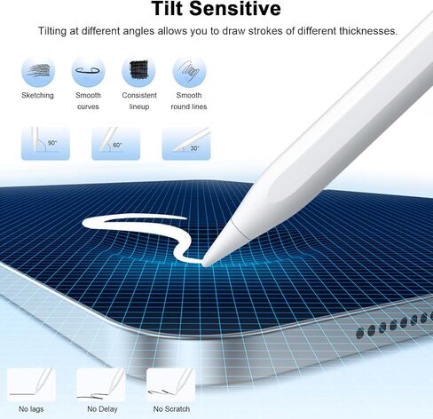 iPad Pencil for Apple iPad 10th/9th, Apple Pencil 1st Generation with Palm Rejection & Tilt Sensitivity, Apple Pen Work for iPad 6/7/8/9/10, iPad Air 3/4/5, iPad Mini 5/6, iPad Pro 11''/12.9'' in Saudi Arabia