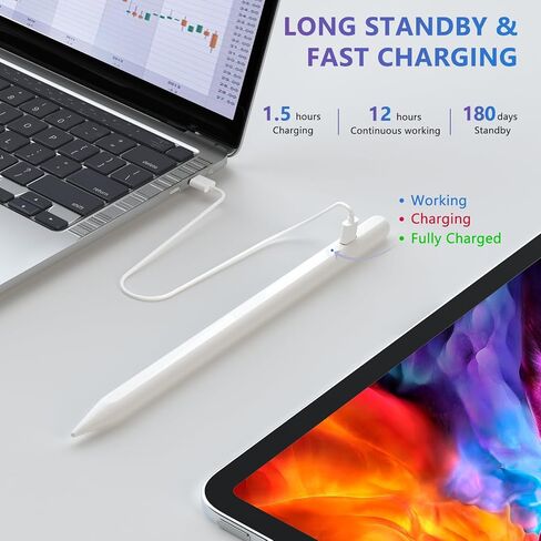 COO Universal Active Stylus Pen for iOS, Android & Samsung Touch Screens in Saudi Arabia