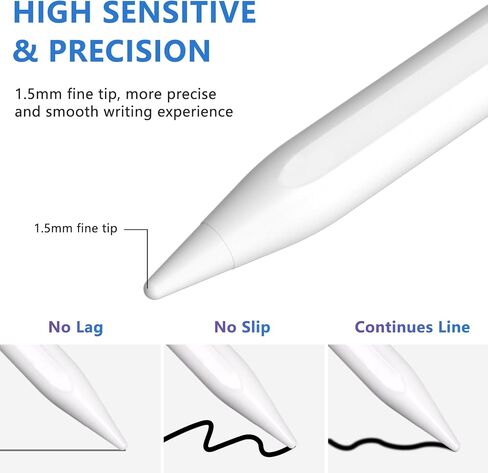 COO Universal Active Stylus Pen for iOS, Android & Samsung Touch Screens in Saudi Arabia