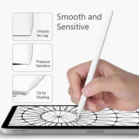 أطراف بديلة لتخميد ملمس الورق الناعم لقلم Apple الجيل الأول والثاني، رؤوس أقلام لتقليل الضوضاء لجهاز iPad Pro (قطعتان) in Kuwait