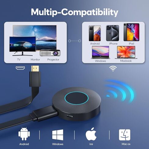 Wireless HDMI Display Dongle Adapter, TV Adapter Used for Streaming Video/Audio from Laptop, PC, Smartphone to HDTV/Projector, No Setup,No Need APP, Support Android, iOS, Windows and MacOS in Saudi Arabia