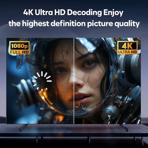 Wireless HDMI Display Dongle Adapter, TV Adapter Used for Streaming Video/Audio from Laptop, PC, Smartphone to HDTV/Projector, No Setup,No Need APP, Support Android, iOS, Windows and MacOS in Saudi Arabia
