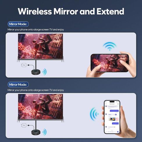 Wireless HDMI Display Dongle Adapter, TV Adapter Used for Streaming Video/Audio from Laptop, PC, Smartphone to HDTV/Projector, No Setup,No Need APP, Support Android, iOS, Windows and MacOS in Saudi Arabia