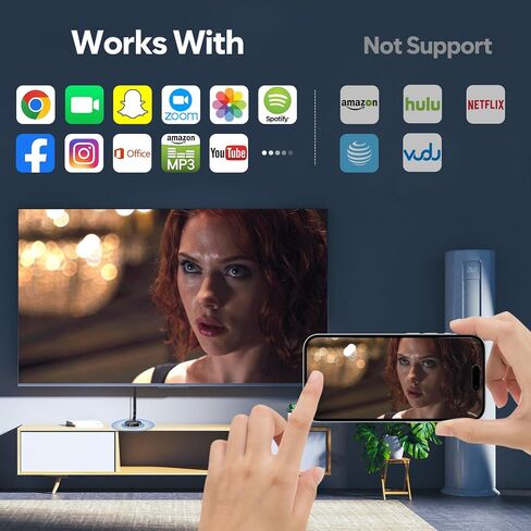 Wireless HDMI Display Dongle Adapter, TV Adapter Used for Streaming Video/Audio from Laptop, PC, Smartphone to HDTV/Projector, No Setup,No Need APP, Support Android, iOS, Windows and MacOS in Saudi Arabia