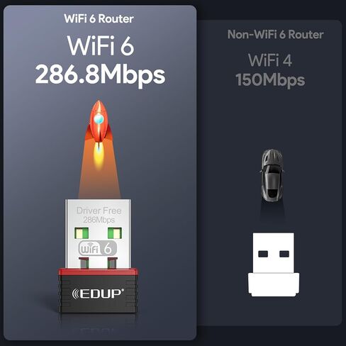 محول 802.11ax Nano USB WiFi 6 للكمبيوتر الشخصي، محول EDUP 2.4G 300Mbps لاسلكي صغير USB WiFi لأجهزة الكمبيوتر المحمول المكتبية، دونجل USB WiFi بحجم السفر بدون سائق، يدعم Windows 11/10/7 in Kuwait