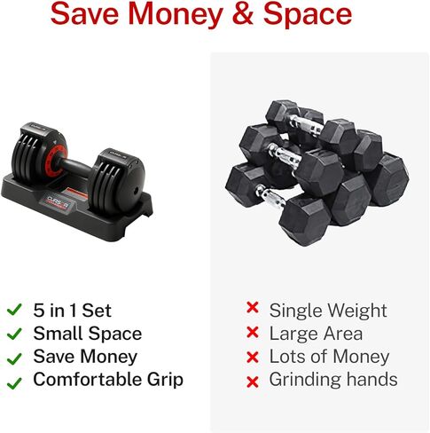 مجموعة دمبل كاملة من الحديد الزهر 5 في 1 قابلة للتعديل سريعًا، تدريب قوة الوزن المنزلي، مجموعة 25 رطل، مجموعة 55 رطل in Kuwait