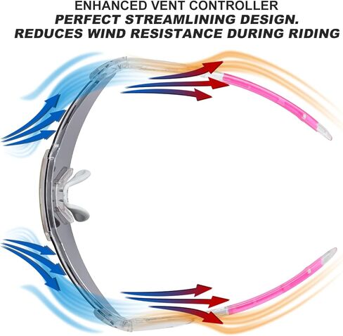 EXP VISION Polarized Cycling Glasses, UV 400 Sports Sunglasses Biking Goggles Running Hiking Golf Fishing Driving in Kuwait