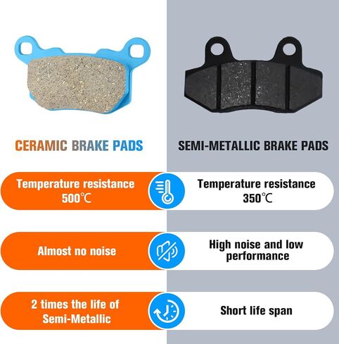 Youxmoto Ceramic Brake Pads for Can-Am Defender HD8 DPS XT CAB MAX 2016 2017 2018 2019 2020 2021, Front and Rear Brake Pads for Can-Am Defender MAX HD10 DPS/PRO HD10 XT Limited 2017-2022, 4 Sets in Saudi Arabia