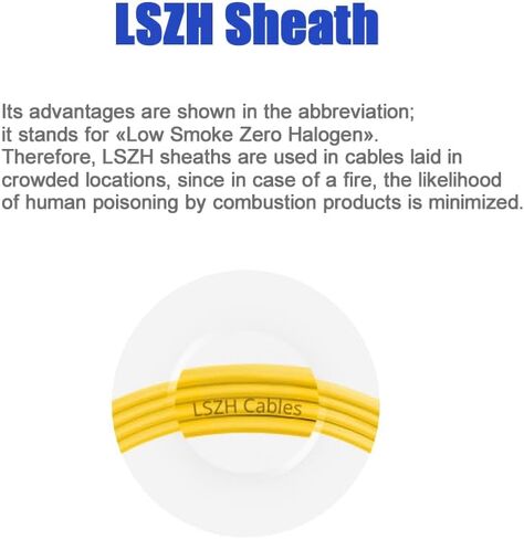 2-Pack Single Mode Simplex Fiber Patch Cable, SM 9/125um SX 3.0mm, Internet Jumper Optical Patch Cord (SC(APC) to SC(APC) 3M/9.84ft LSZH) in Saudi Arabia