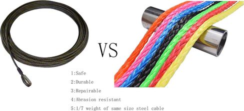 Winch Rope 3/16 inch Synthetic Winch Rope for Electronic Winch on ATV/UTV/Snowmobile with Sleeve and Thimble (3/16''x50feet, Black) in Saudi Arabia