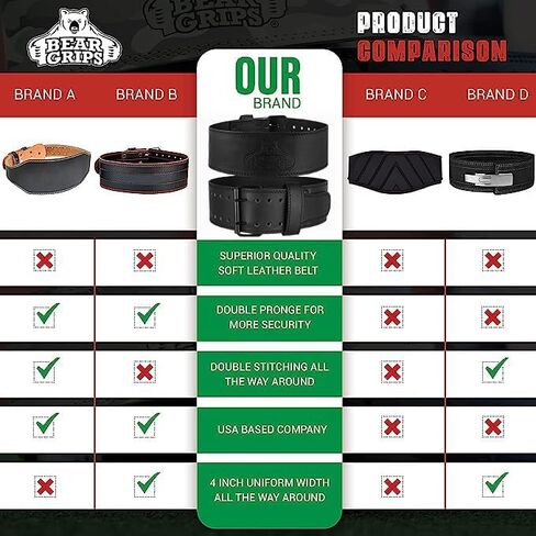 Bear Grips Leather Weightlifting Belt with Steel Buckle - 5mm Double Prong Weight Lifting Belt - 4" Wide Home Gym Equipment Adjustable Belt for Powerlifting Squat Deadlift, XS-XL in Saudi Arabia