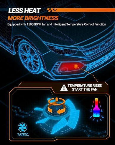 SEALIGHT H1 Fog Light, 6500K Super Bright H1 Fog Bulb with 15000RPM Cooling Fan, Plug-N-Play, Pack of 2 in Kuwait