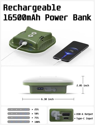 Rechargeable Camping Lantern, 800LM LED Tent Light with 4500mAh Battery & Magnet, IP54 Waterproof, Stepless Dimming, 5 Modes for Camping, Hurricane, Outdoor in Kuwait