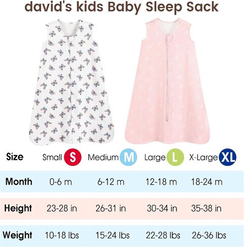 كيس نوم للأطفال مصنوع من القطن العضوي بنسبة 100% من david's Kids بعمر 6-12 شهرًا، بطانيات ناعمة يمكن ارتداؤها للأطفال مع سحاب ثنائي الاتجاه، عبوتان من أكياس النوم المريحة للأطفال حديثي الولادة من الأولاد والبنات، مقاس متوسط، وودلاند in Kuwait