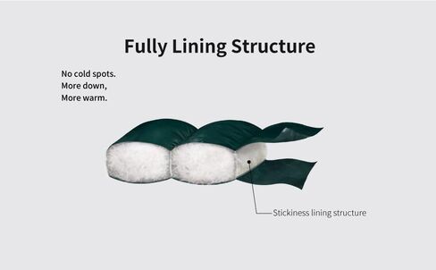 Twilight Series 10D 800FP Down Sleeping Bag Ultralight Outdoor Camping Hiking Sleeping Bag for Backpacking in Saudi Arabia