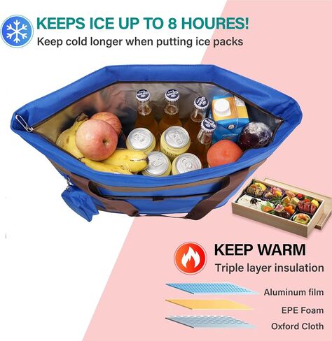 حقيبة تبريد معزولة ضخمة من FOROUT، أكياس بقالة معزولة مع سحاب علوي لنقل الطعام البارد أو الساخن تنطبق على حقيبة التوصيل in Kuwait