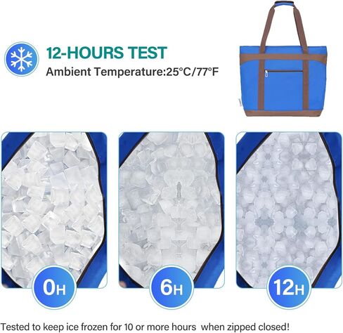 حقيبة تبريد معزولة ضخمة من FOROUT، أكياس بقالة معزولة مع سحاب علوي لنقل الطعام البارد أو الساخن تنطبق على حقيبة التوصيل in Kuwait