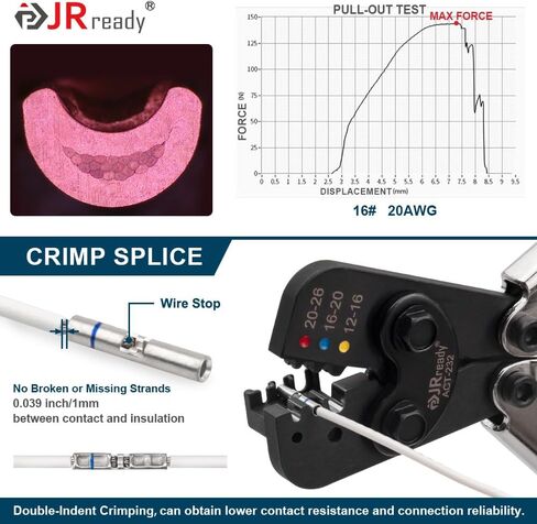JRready ST6385-16-50 MiniSeal Crimp Splices: 50pcs Blue Butt Splice Connectors 20-16 AWG (M81824/1-2), Wire-to-Wire Splicing with Alternative Temp. PVDF/PE Tubes in Saudi Arabia