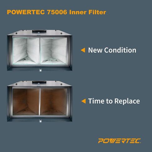 POWERTEC 1 Micron Inner Filters for WEN 3417/ POWERTEC AF1044, AF1045 Air Filtration Systems Woodworking, Replacement for WEN 3415AF1 Woodworking Air Filters, 2 pack (75019-P2) in Saudi Arabia