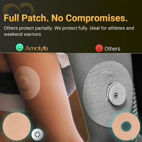 Libre 3 Sensor Covers Waterproof, Amolyfe 10 Pack Freestyle Libre 3 Covers, Bump-Proof with Hard Cap, Waterproof Breathable Medical CGM Adhesive Patches, 14-Day CGM Protection (Flower) in Kuwait