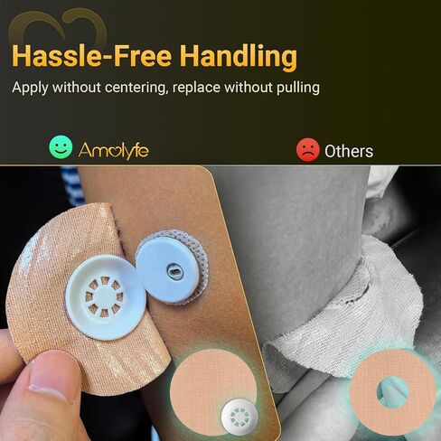 Libre 3 Sensor Covers Waterproof, Amolyfe 10 Pack Freestyle Libre 3 Covers, Bump-Proof with Hard Cap, Waterproof Breathable Medical CGM Adhesive Patches, 14-Day CGM Protection (Flower) in Kuwait