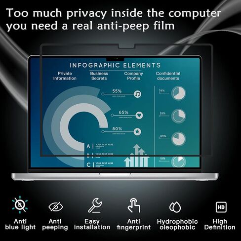 شاشة خصوصية MacBook Pro 14، واقي شاشة للخصوصية متوافق مع (2023-2021) MacBook Pro مقاس 14.2 بوصة M1 Pro/M1 Max (A2779/A2442)، مضاد للتجسس، عالي الدقة، مضاد لبصمات الأصابع، مضاد للضوء الأزرق، قابل للإزالة in Kuwait