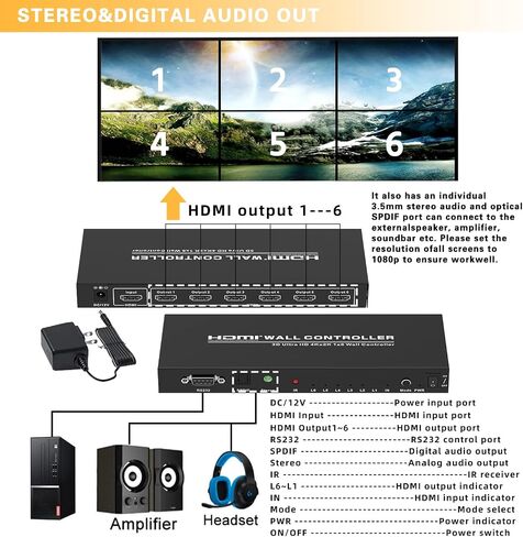 4K HDMI 2x3 وحدة تحكم جدار الفيديو 1080P HD المعالج HDMI 1.4 HDCP 1.4 يدعم 1x1، 1x2، 1x3، 1X4، 1x5، 2x1، 2x2، 2x3، 3x1، 3x2، 4x1، 4x2، 5x1 مع 1 مدخل HDMI 6 مخرج HDMI in Saudi Arabia