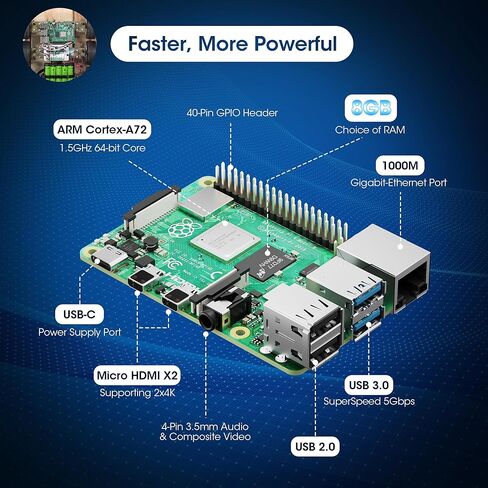 RasTech Raspberry Pi 4 4GB Model B 1.5GHz Quad-core Cortex-A72 64-bit,Support Dual 4K Display,PoE Enable,40-pin GPIO,Wireless LAN 2.4 GHz,Bluetooth 5.0,USB-C Power Supply Port in Kuwait