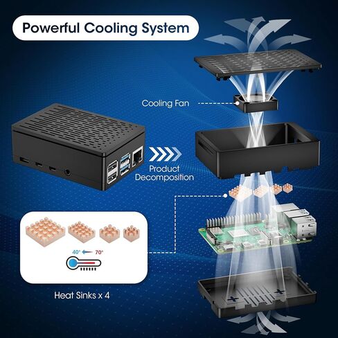 RasTech Raspberry Pi 4 4GB Model B 1.5GHz Quad-core Cortex-A72 64-bit,Support Dual 4K Display,PoE Enable,40-pin GPIO,Wireless LAN 2.4 GHz,Bluetooth 5.0,USB-C Power Supply Port in Kuwait