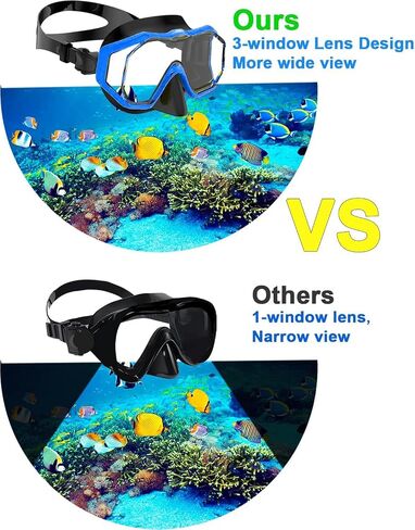 Bairuifu Kids Swim Goggles for Kids 4-16, Anti-Shattered Lens / Anti-Fog / 180° Panoramic View / Kids Swimming Goggles with Nose Cover in Saudi Arabia
