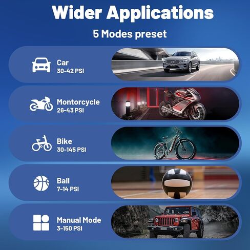 منفاخ الإطارات ضاغط هواء محمول، نفخ إطارات لاسلكي أسرع مرتين بقوة 150 رطل لكل بوصة مربعة مضخة هواء كهربائية للسيارة مع بطارية 9000 مللي أمبير في الساعة، مضخة إطارات السيارة مع ضوء LED للطوارئ للسيارة والدراجة والدراجة النارية والكرة in Kuwait