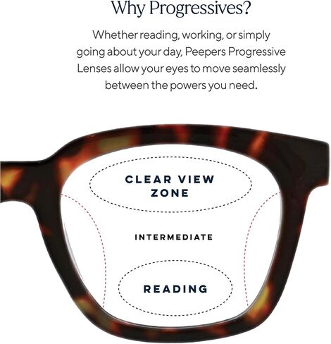Peepers by PeeperSpecs Women's Center Stage Square Blue Light Blocking Progressive Reading Glasses in Kuwait