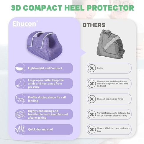 Ehucon Heel Protector Bed Sore Pillow Cushion for Pressure Sores,Heel protection Foot Wedge Pillow for Bedridden Patients Supplies, Ankle Pillow Heel Protectors for Heel Pain (Khaki) in Kuwait
