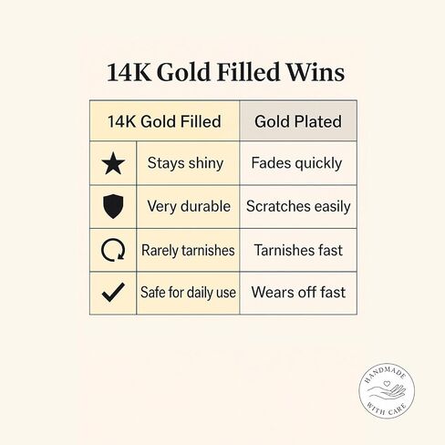 5mm Gold Cartilage Nose Helix Tragus Mini Huggie Hoop Earrings in 14k Gold-filled Snug Gold Nose Ring (Gold, 5mm 20 gauge / 1 pair) in Saudi Arabia