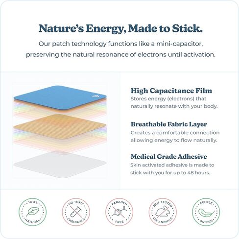 Vibrants Bounce Back Patches for Pain - Bio-Frequency Patch Technology for Natural Support Managing Discomfort, Aches & Pains - Pack of 7 Pain Patches in Kuwait