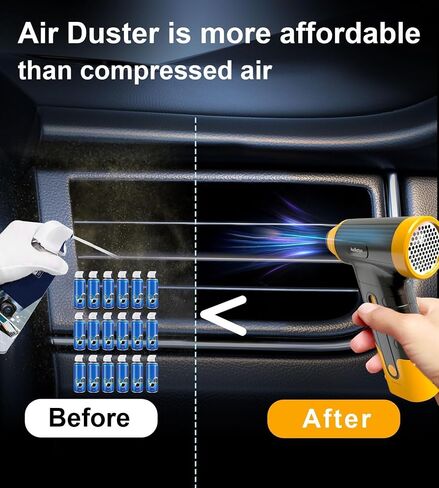 Cordless Electric Compressed Air Duster - Electric air Blower for Cleaning Keyboard, PC, Cameras, Electric Air Pump for Inflatable Cushions, Air Mattress Beds, Boats, Swimming Ring in Saudi Arabia