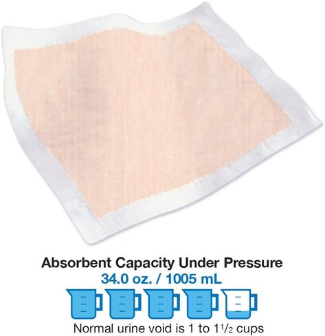 Tranquility AIR-Plus Breathable Disposable Underpads, 30" x 36", Pack of 10, White in Saudi Arabia