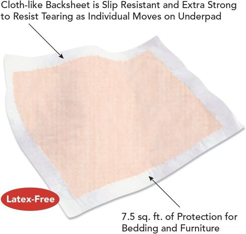 Tranquility AIR-Plus Breathable Disposable Underpads, 30" x 36", Pack of 10, White in Saudi Arabia
