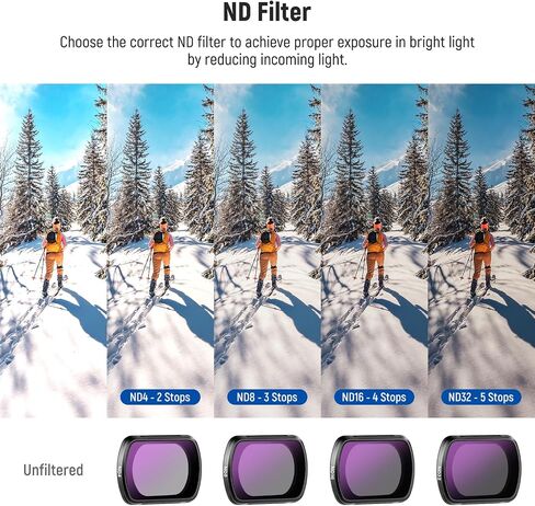 NEEWER Magnetic ND CPL UV Filter Set Compatible with DJI OSMO Pocket 3, 6 Pack UV CPL ND16 ND32 ND64 ND256 CPL Polarizing and Neutral Density Filters, Multi Coated HD Optical Glass/Aluminum Frame in Kuwait