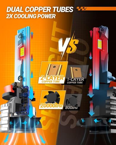 مصابيح الضباب SEALIGHT X4I 9005 H11، 88000LM فائقة السطوع 9005 H11 Powersport Combo مع مصابيح مروحة التبريد، غير قطبية، حزمة من 2 in Kuwait
