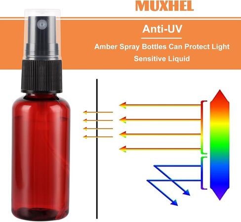60 Pcs 2 oz Amber Spray Bottles with Sticker and Funnel, Anti-UV Empty Fine Mist Mini Plastic Spray Bottles, Refillable Small Spray Bottle for Essential Oils and Various Liquids in Kuwait