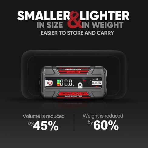 J400 2000A 12V بطارية ليثيوم محمولة، حزمة معززة لبطارية السيارة، شاحن باور بانك USB-C، وكابلات توصيل لما يصل إلى 8.0 لتر من الغاز ومحركات الديزل 6.0 لتر، شاشة رقمية ذكية in Kuwait