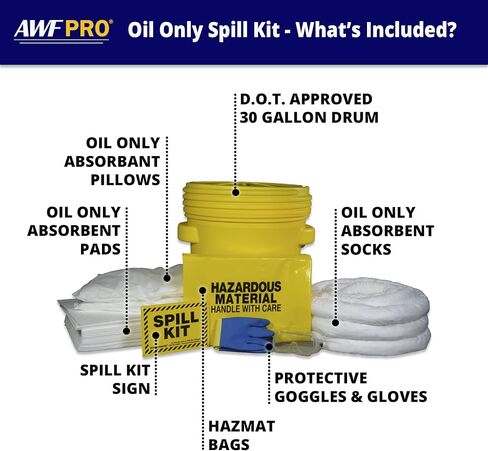 AWF PRO 20 Gallon Universal Spill Kit - 59 Pieces. Perfect for Absorbing Spills of Oils, Coolants, Solvents, & Water. Includes 20g DOT Approved Drum, Universal Socks, Pads & Pillows, & Accessories in Kuwait