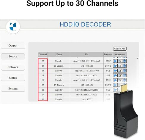 DDMALL HDMI Video Decoder 4K، H.265 H.264 SRT فك تشفير تدفق IP، مخرج إدخال 2160p60، زمن انتقال منخفض، موديل HDD-20 in Kuwait